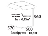 размеры упаковки